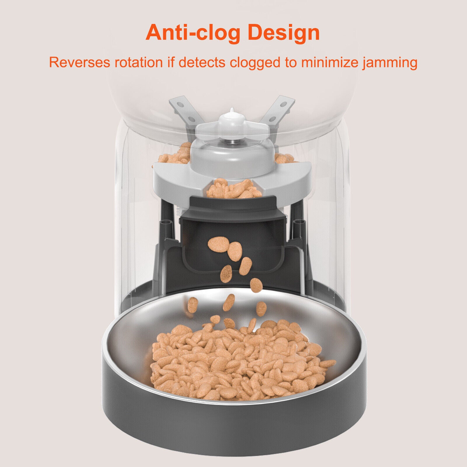 3L Futterautomat Katze & Hund Automatischer Futterspender Pet Feeder Mit Timer